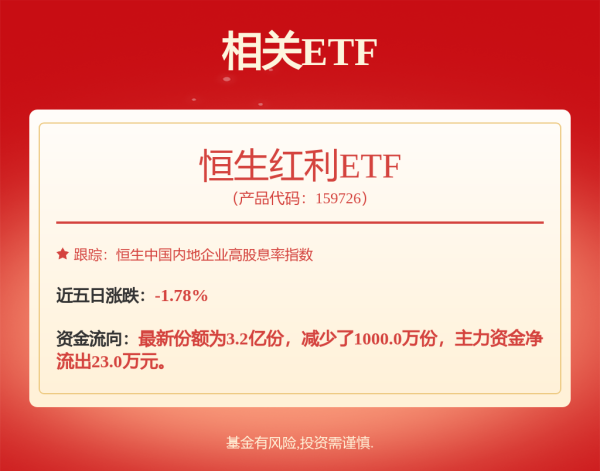 优益配 中信银行发行3亿美元中期票据 2028年到期