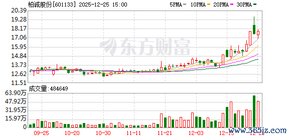 K图 601133_0