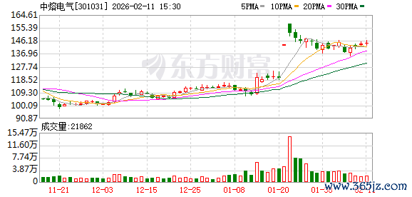 K图 301031_0